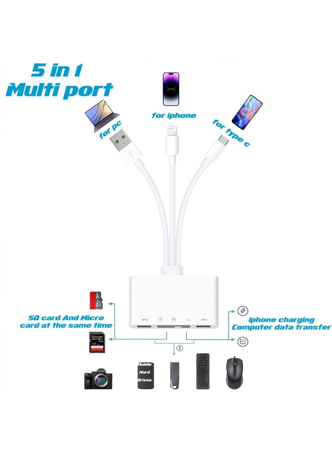 fantasize 5-in-1 Memory Card Reader, USB OTG Adapter for i-Phone/i-Pad, USB C and USB A Devices with Micro SD and SD Card Slots, SDHC/SDXC/MMC, Plug Play for iOS Android - Image 5